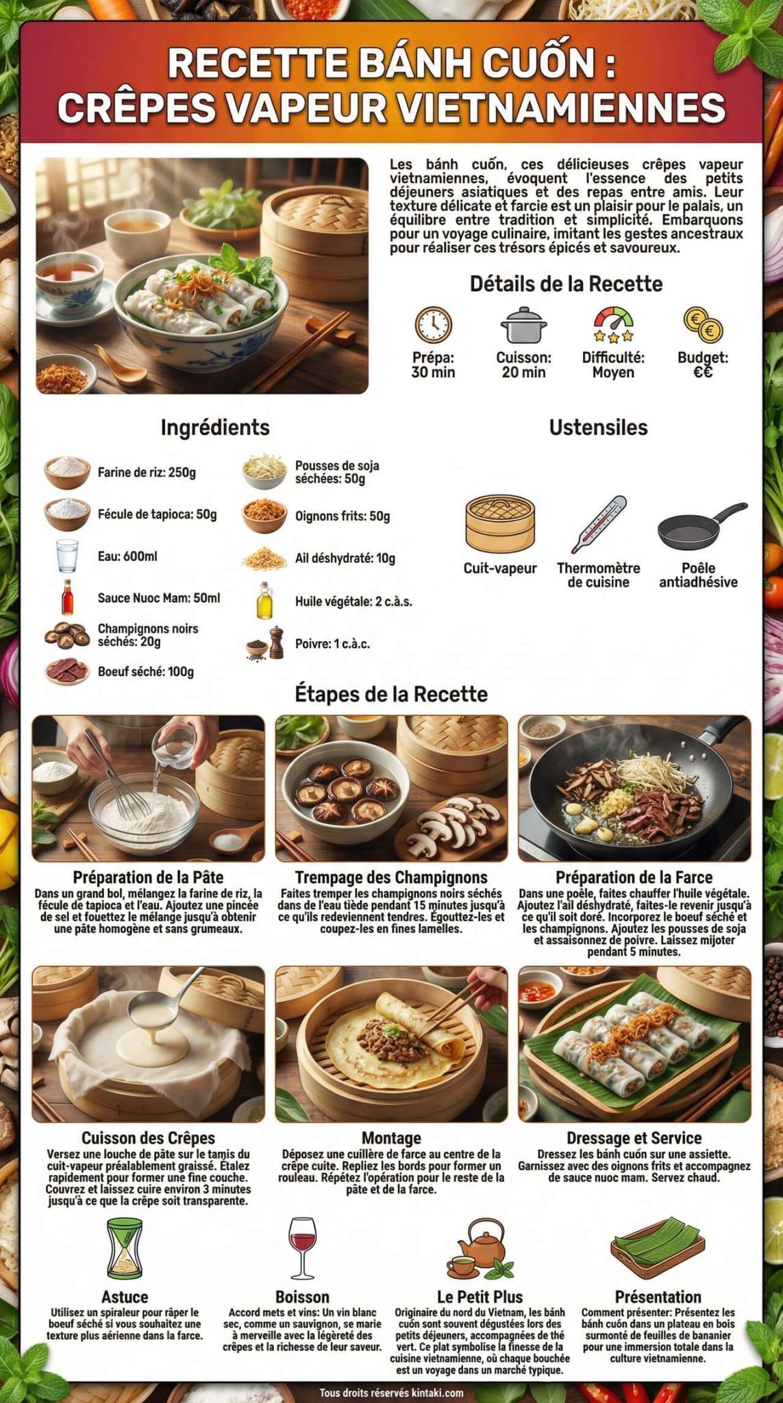 Fiche recette Recette B&aacute;nh Cuốn : cr&ecirc;pes Vapeur Vietnamiennes