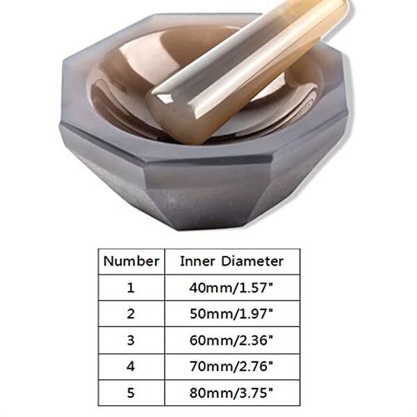 Découvrez l'efficacité du mortier et pilon SagaSave : une combinaison parfaite de robustesse et de design pour vos préparations culinaires artisanales.