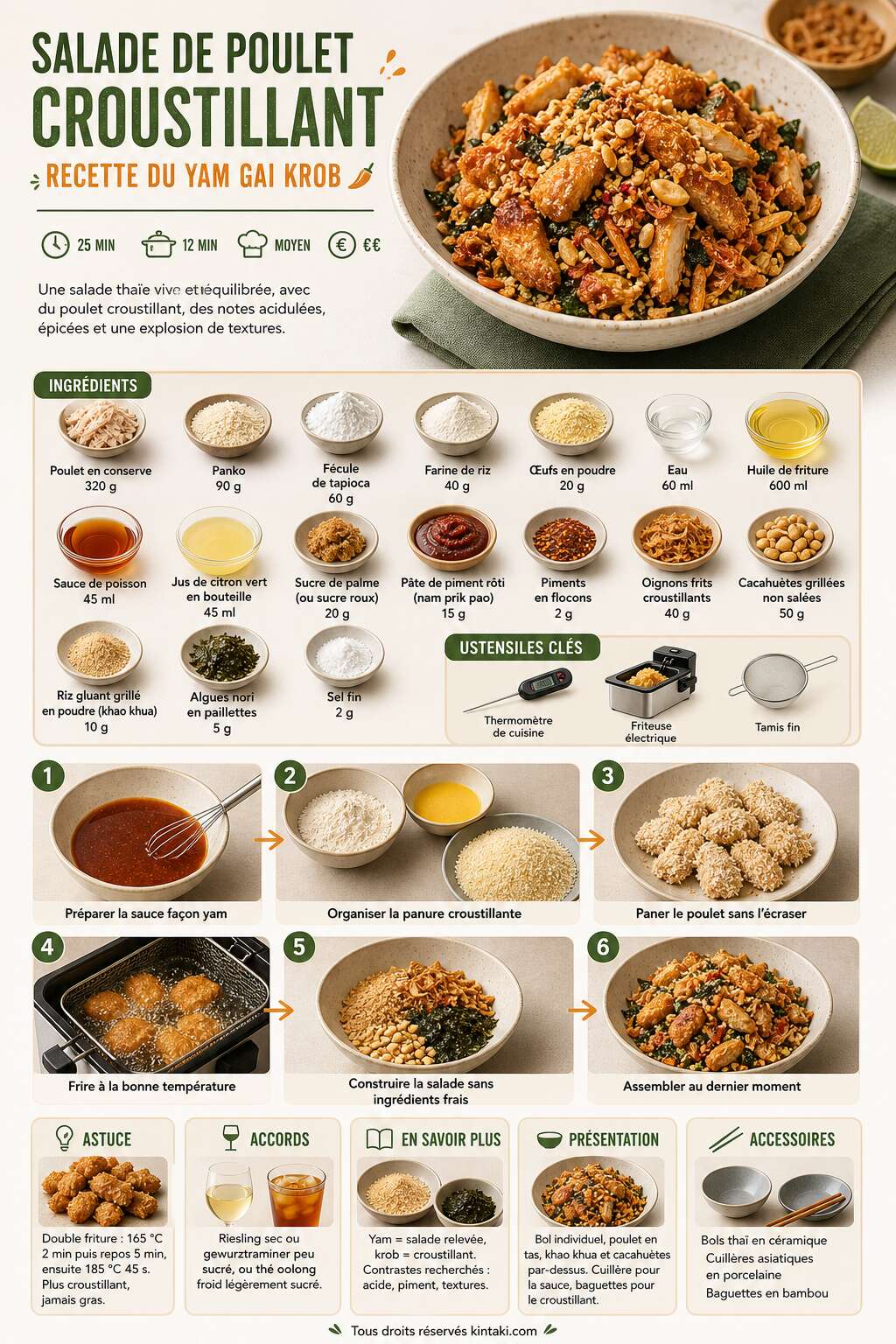 Fiche recette Salade de poulet croustillant : recette du Yam Gai Krob