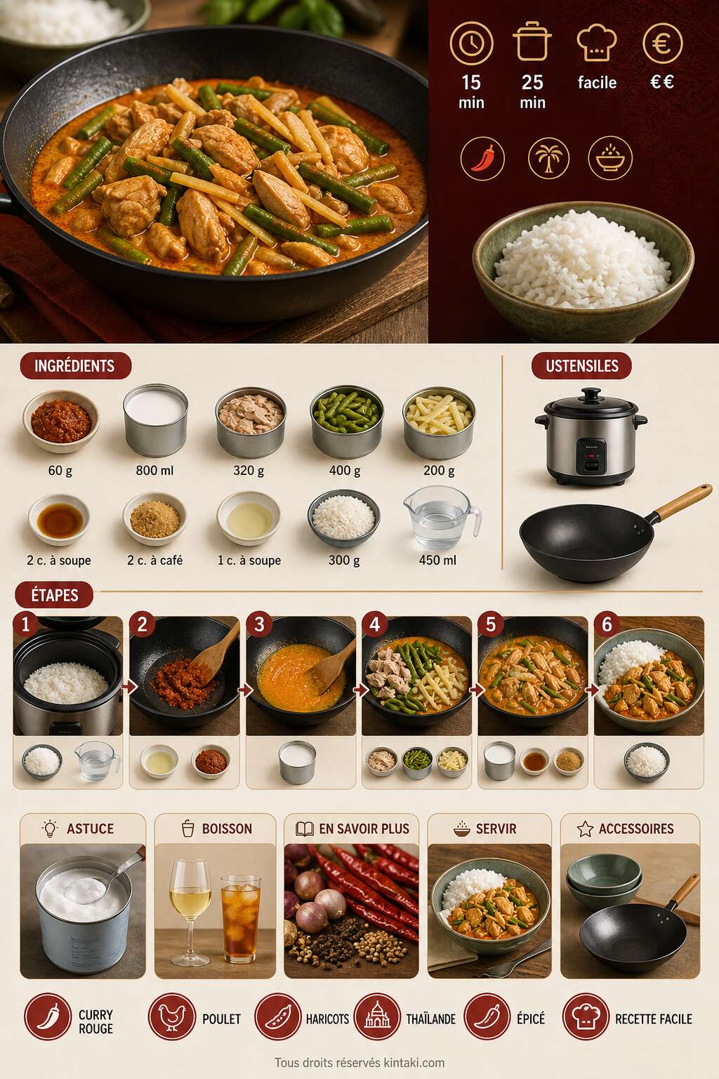 Fiche recette Curry rouge de poulet et haricots : recette savoureuse et &eacute;pic&eacute;e