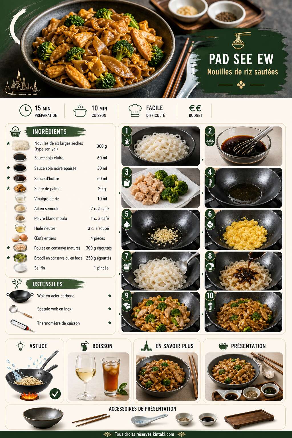 Fiche recette Pad See Ew : recette De Nouilles De Riz Sautées Fiche recette Pad See Ew : recette De Nouilles De Riz Sautées