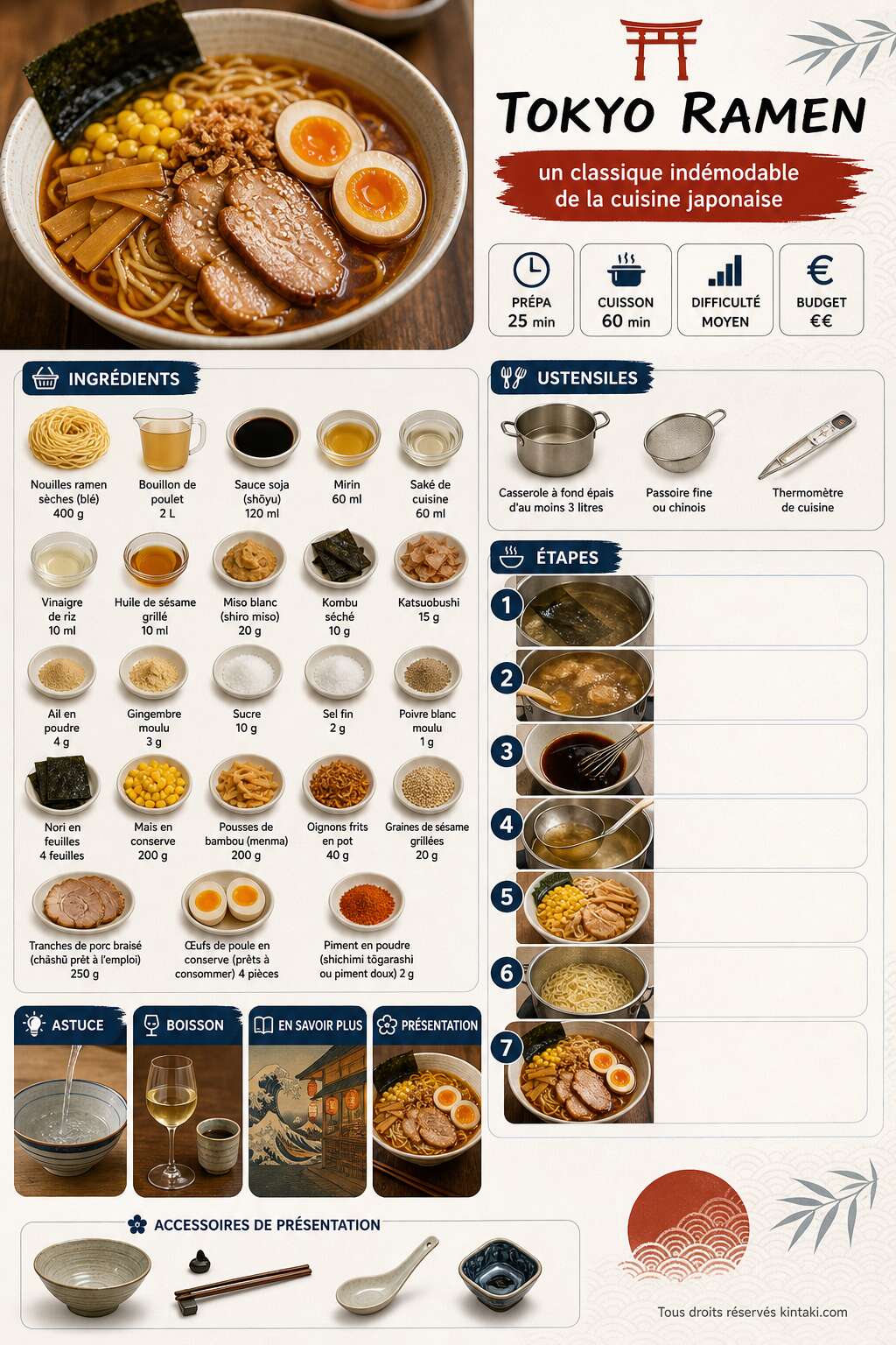Fiche recette Recette: tokyo Ramen, un classique ind&eacute;modable de la cuisine japonaise