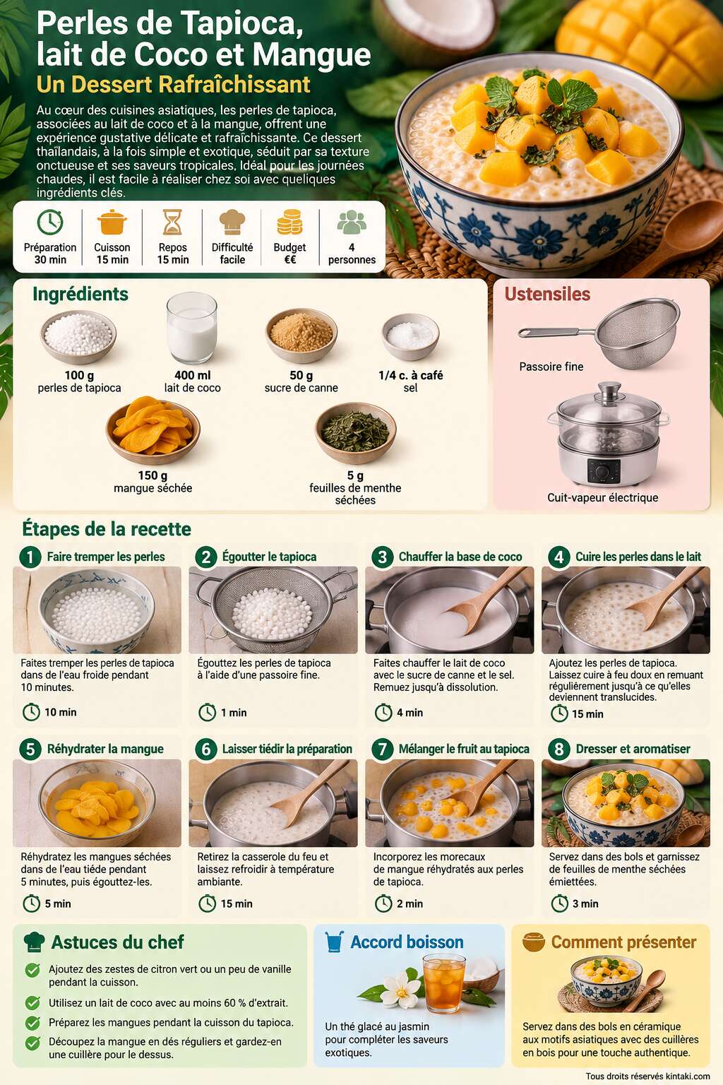 Fiche recette Recette de Perles de Tapioca, lait de Coco et Mangue : un Dessert Rafra&icirc;chissant